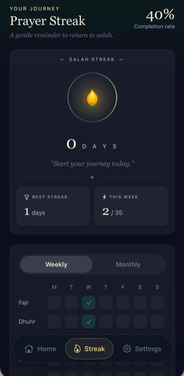 Awda prayer streak screen